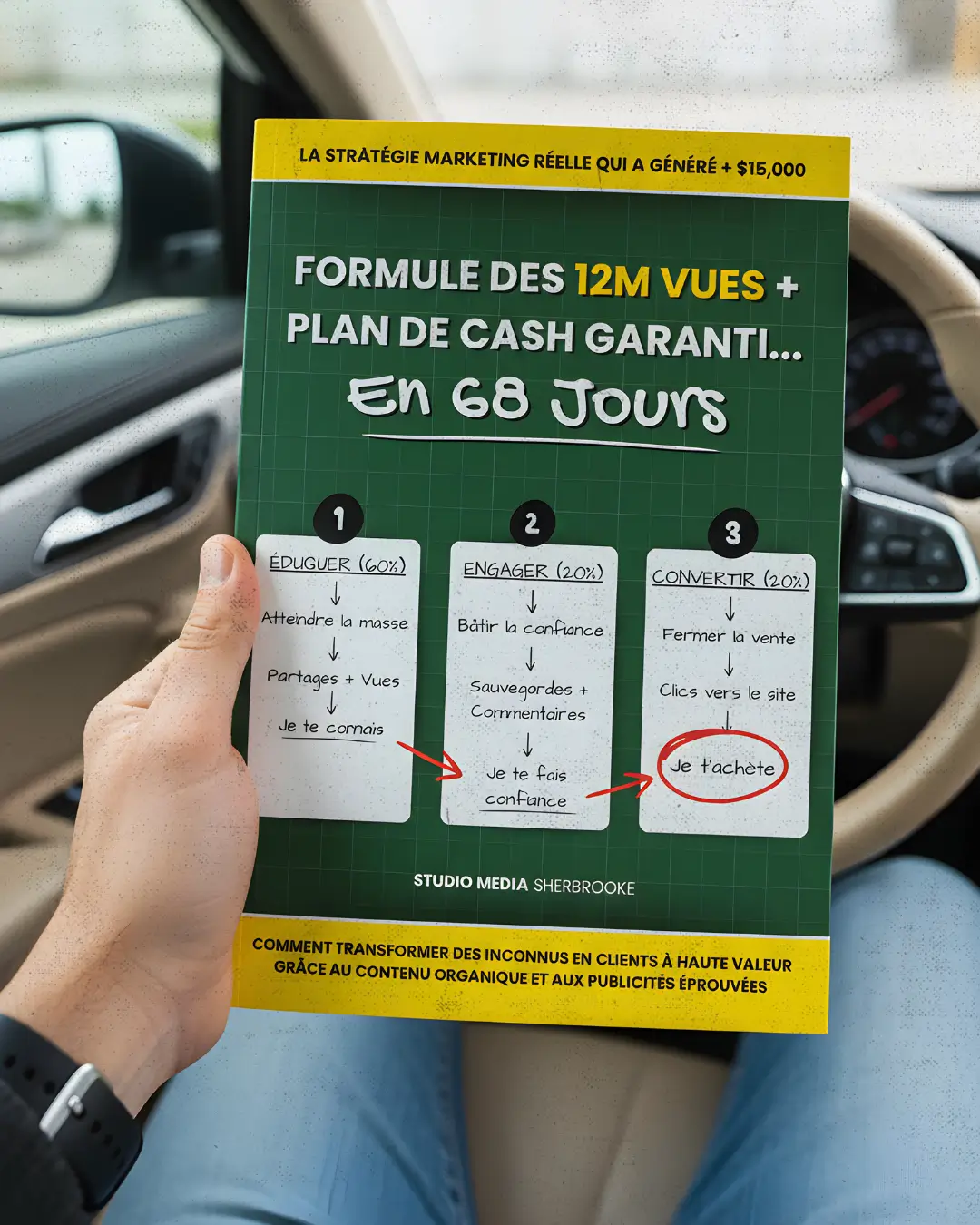 Rapport Gratuit - Formule des 12M Vues